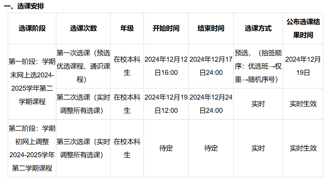 通知截图